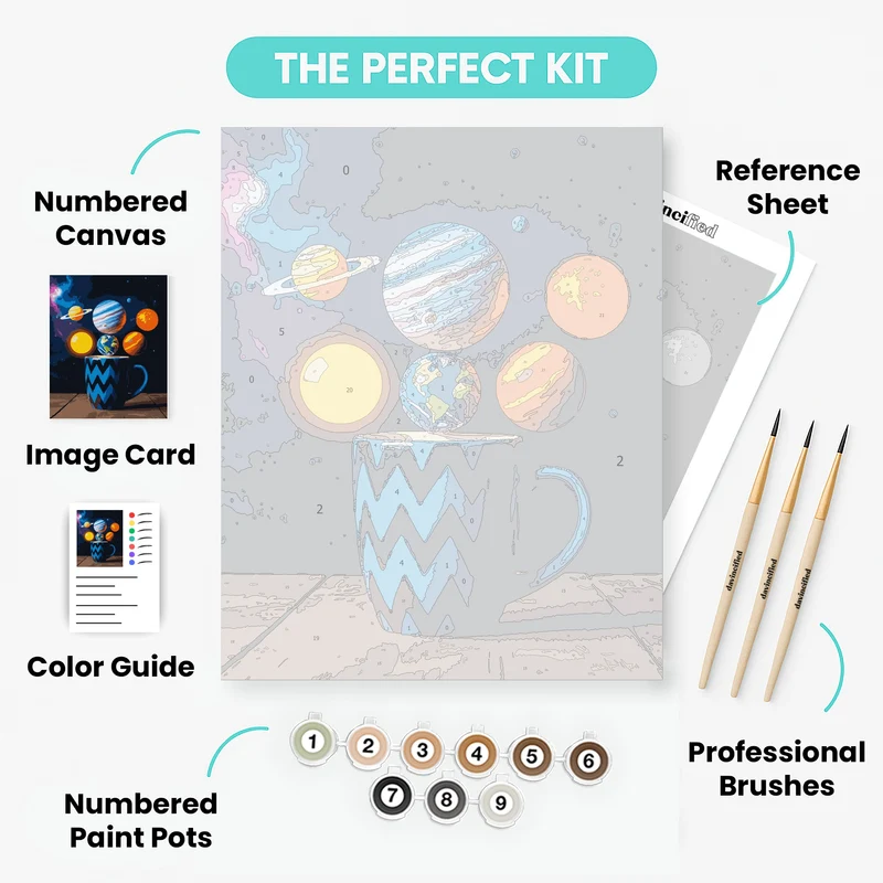 Solar System Coffee - Paint by Numbers Kit