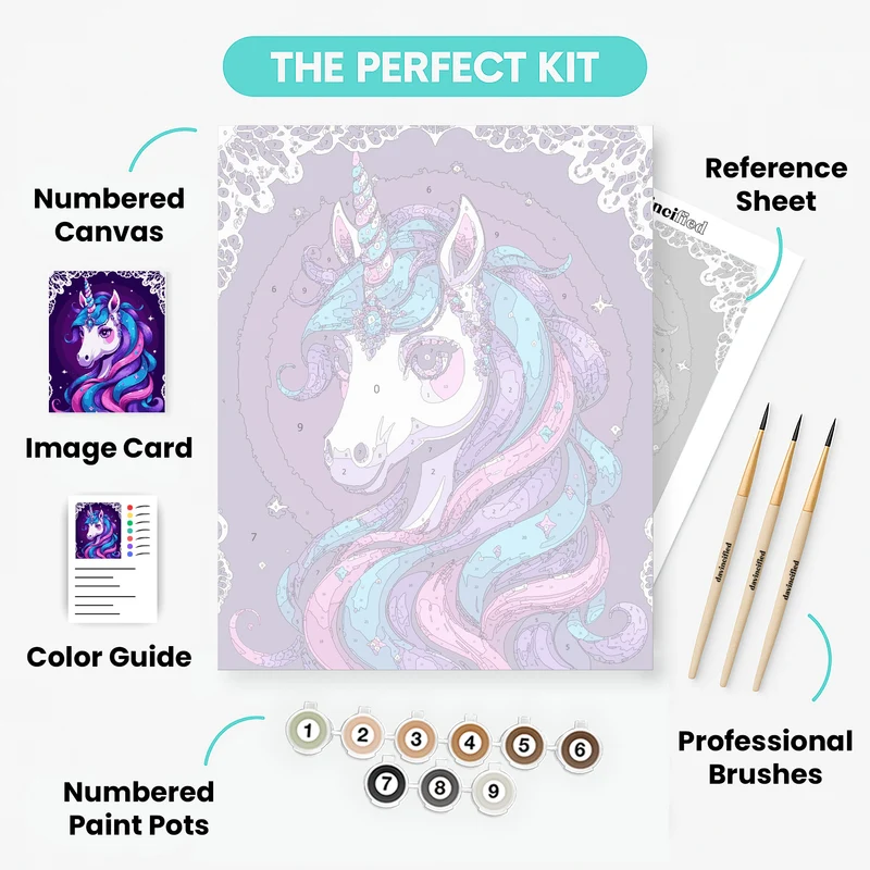 Magical Unicorn - Paint by Numbers Kit