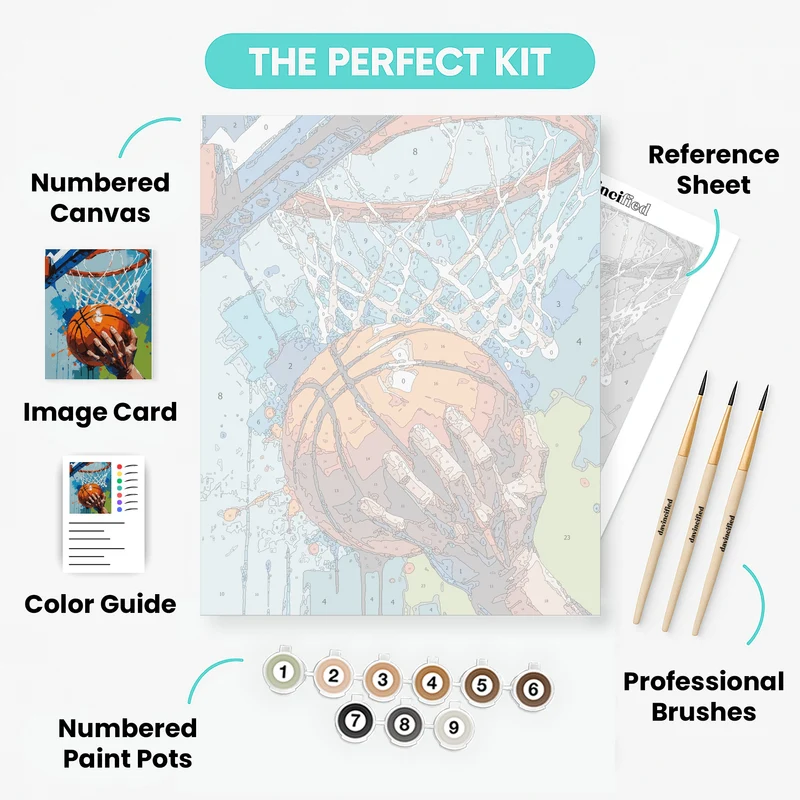 Basketball Slam Dunk - Paint by Numbers Kit