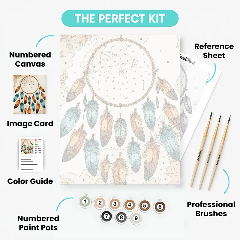 Turquoise & Copper Dreamweaver - Paint by Numbers Kit