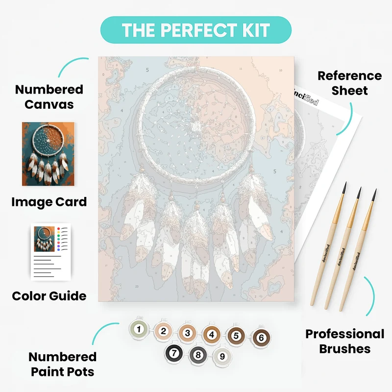 Native Dream Catcher - Paint by Numbers Kit