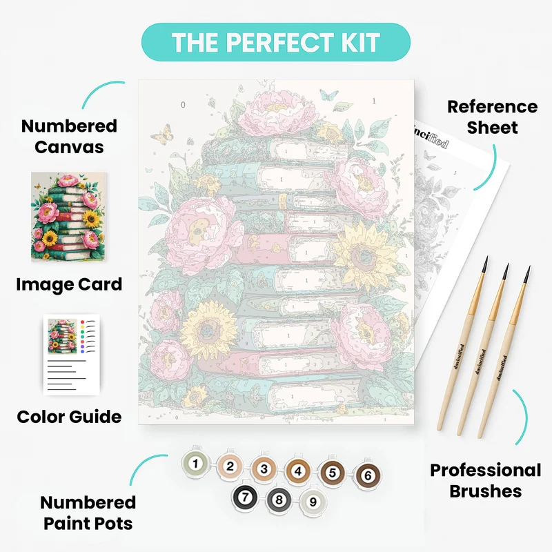 Enchanted Library Blooms - Paint by Numbers Kit