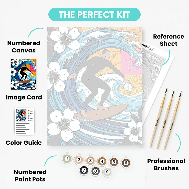 Tropical Surfer Paradise - Paint by Numbers Kit