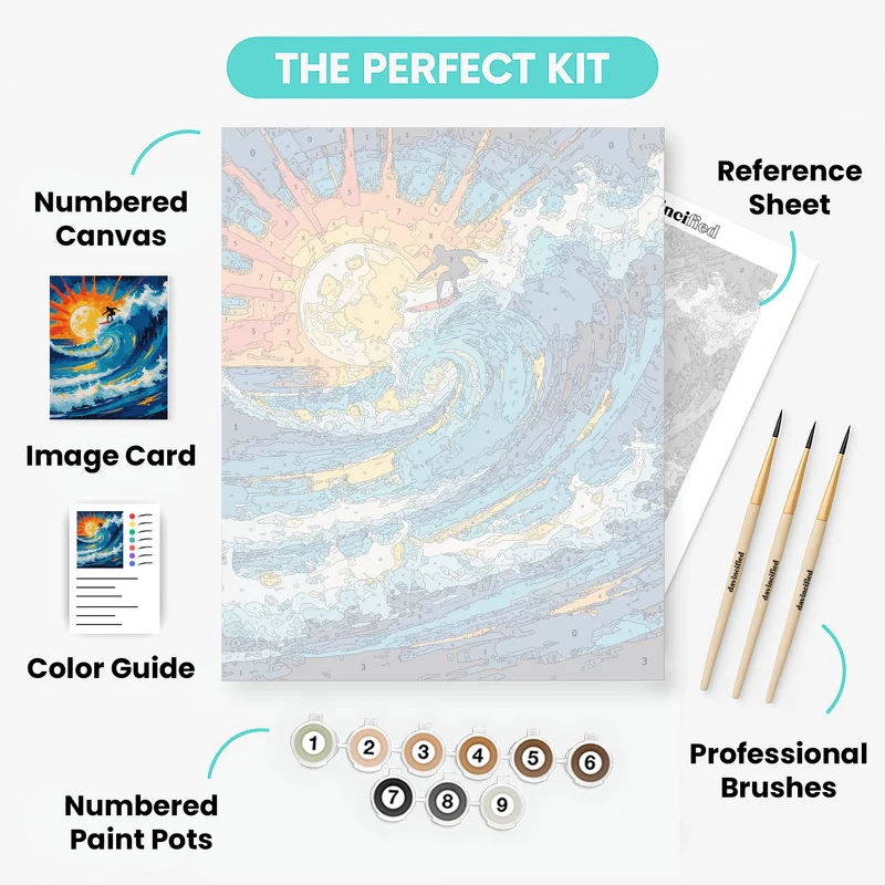 Sunset Surfer's Paradise - Paint by Numbers Kit