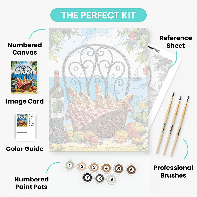 Mediterranean Picnic - Paint by Numbers Kit