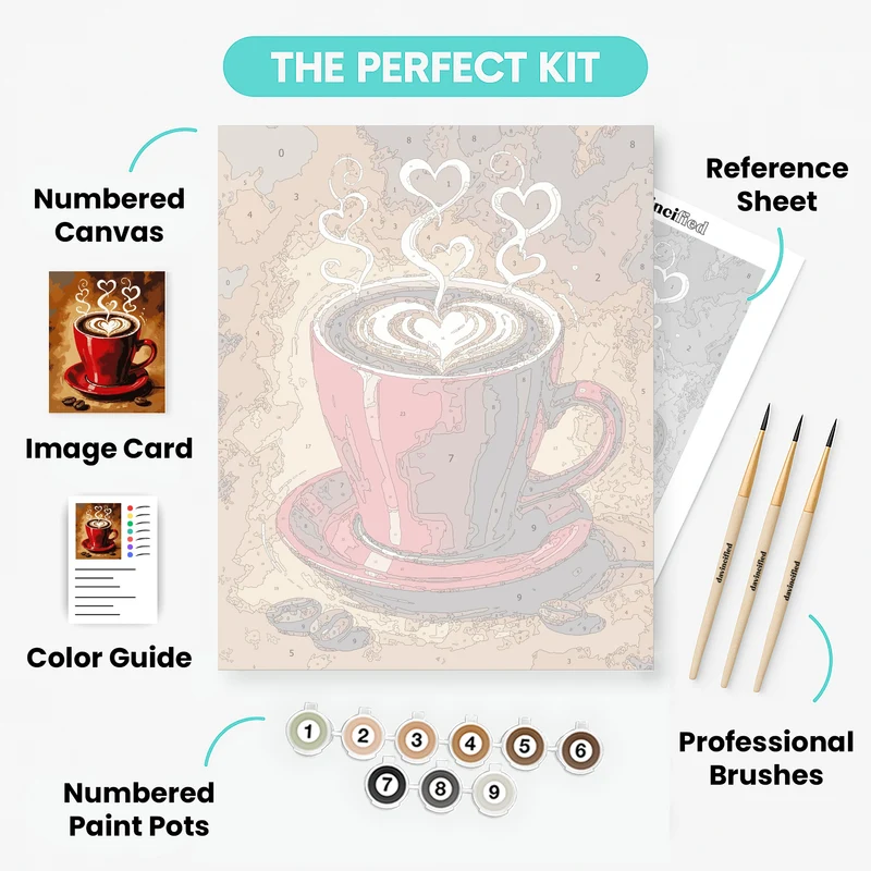 Love Coffee Art - Paint by Numbers Kit