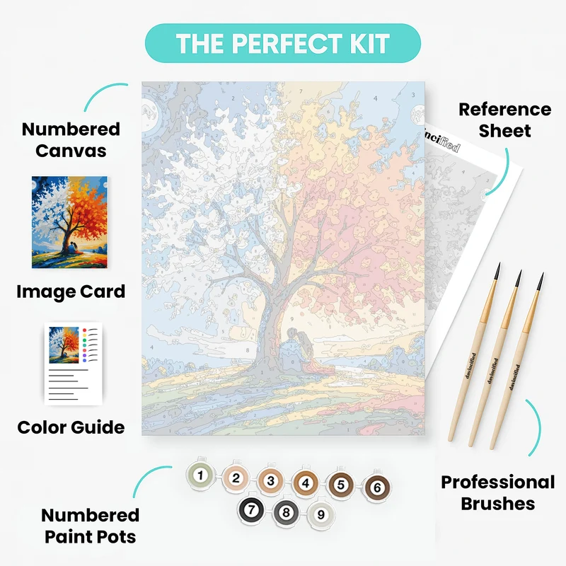 Day and Night Tree of Life - Paint by Numbers Kit