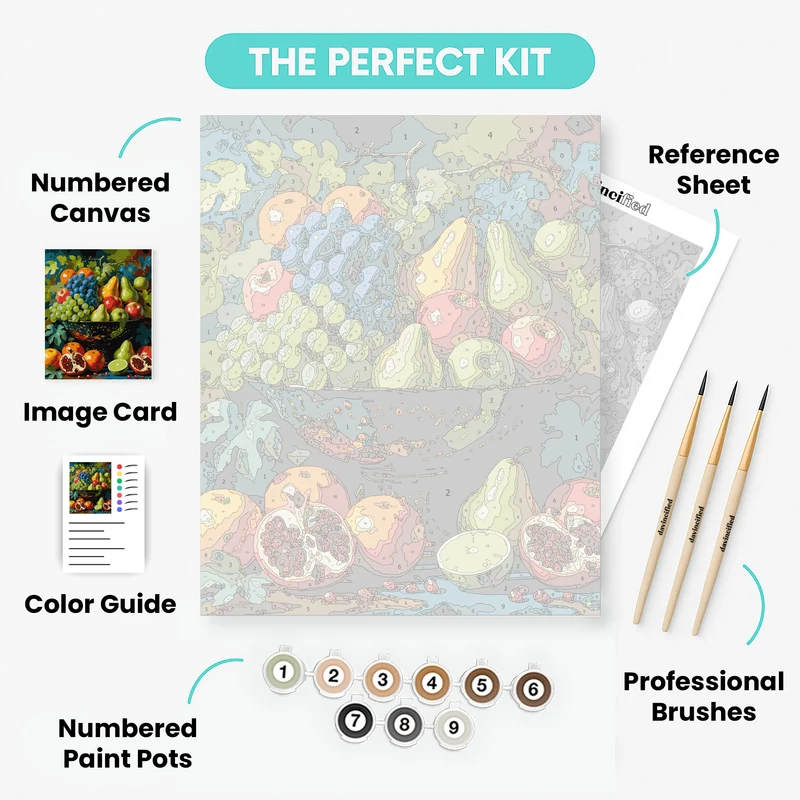 Abundant Harvest Still Life - Paint by Numbers Kit