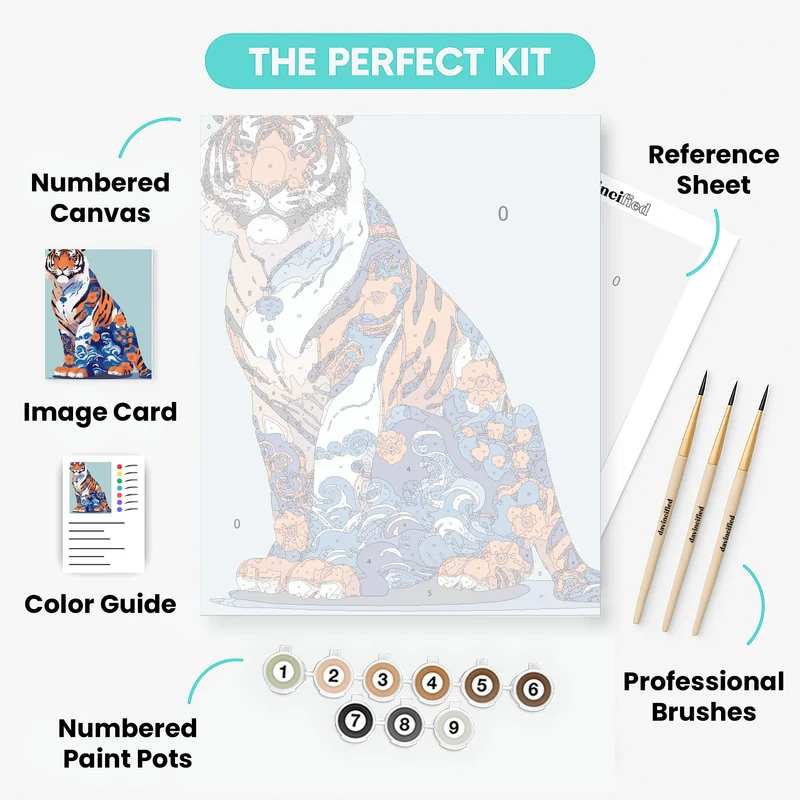 Mystical Tiger Waves - Paint by Numbers Kit