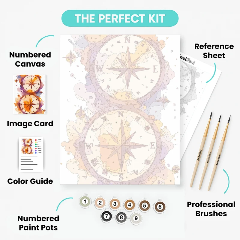Watercolor Compass - Paint by Numbers Kit