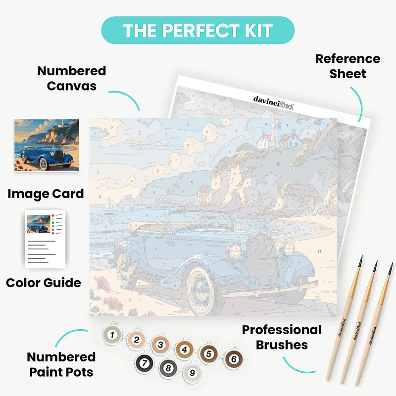 Coastal Classic Car - Paint by Numbers Kit