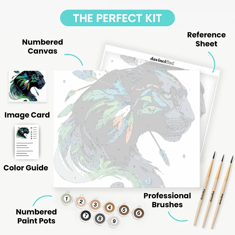 Mystical Black Panther - Paint by Numbers Kit