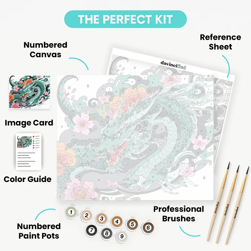 Japanese Dragon with Cherry Blossoms - Paint by Numbers Kit