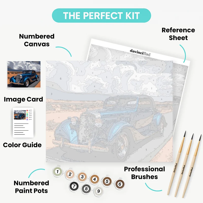 Classic Blue Vintage Car in Desert - Paint by Numbers Kit