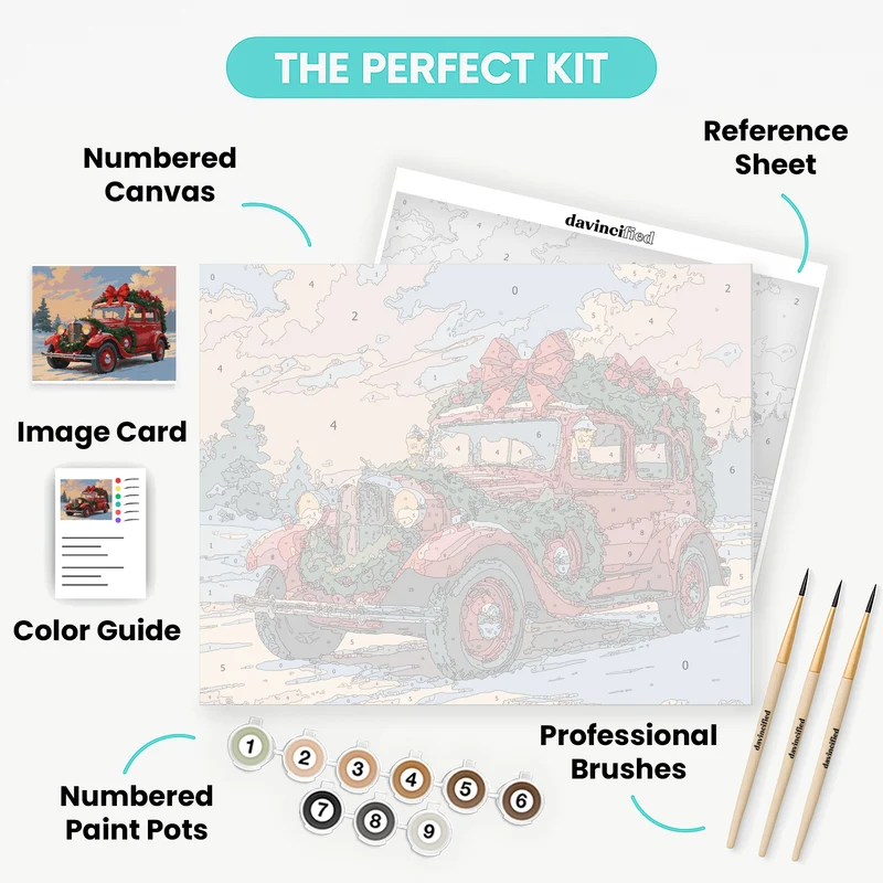 Christmas Classic Red Sedan - Paint by Numbers Kit