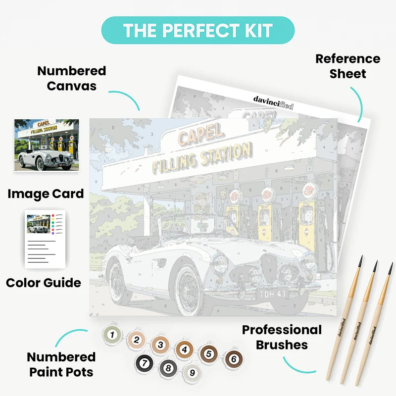 Classic Car at Vintage Gas Station - Paint by Numbers Kit
