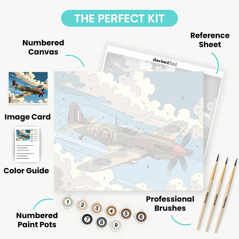 RAF Spitfire in Combat - Paint by Numbers Kit