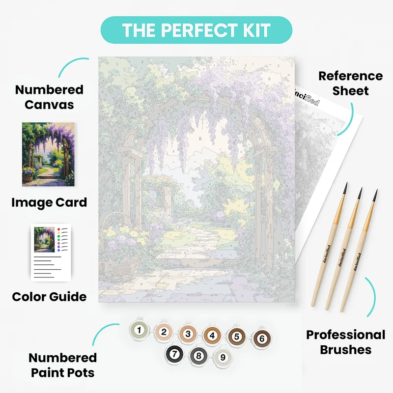 Enchanted Garden Archway - Paint by Numbers Kit