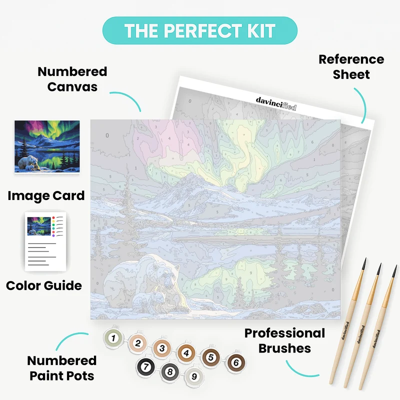 Arctic Aurora Bears - Paint by Numbers Kit