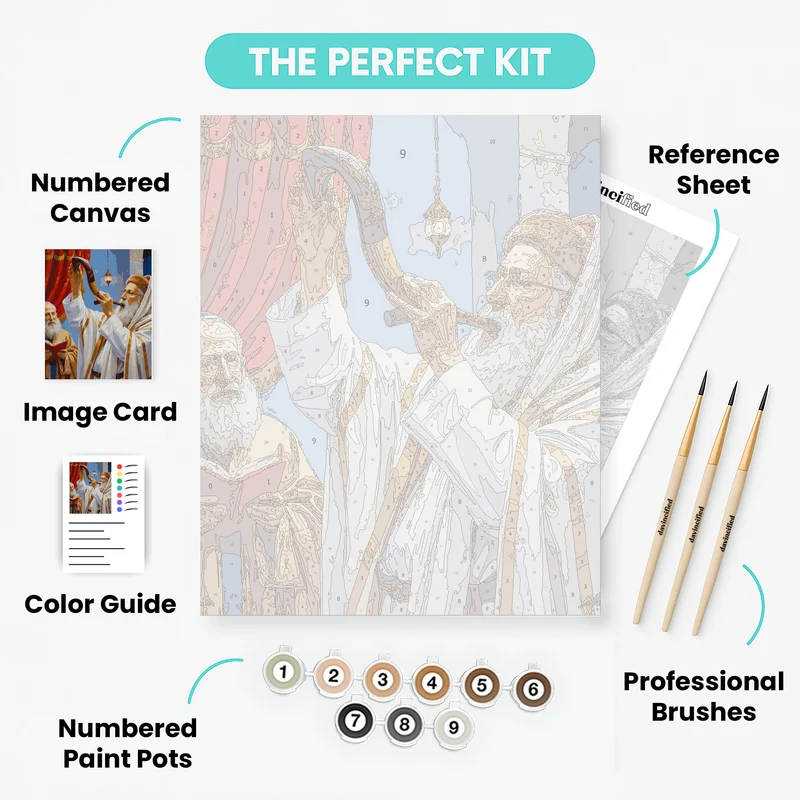 Shofar Ceremony - Paint by Numbers Kit