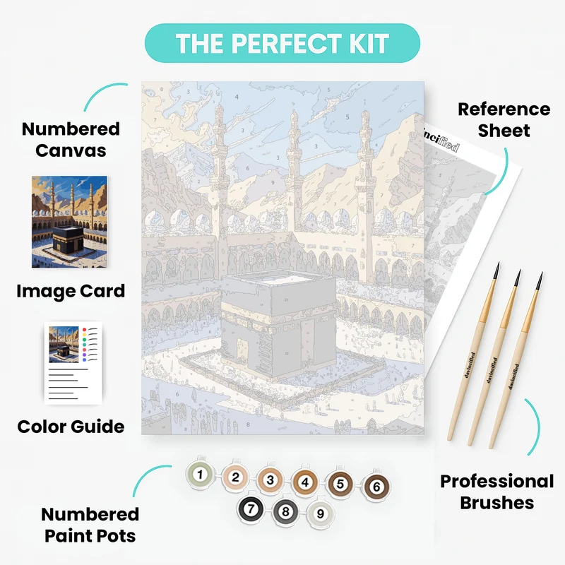 Sacred Kaaba in Mecca - Paint by Numbers Kit