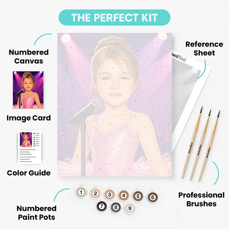 Ballerina Performance - Custom Paint by Numbers Kit