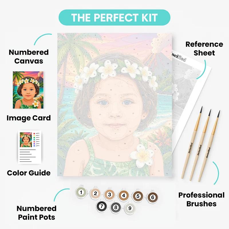 Tropical Paradise - Custom Paint by Numbers Kit