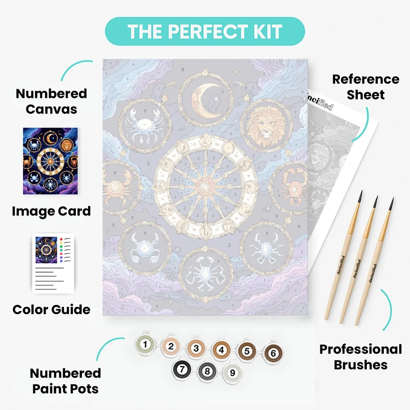 Mystical Zodiac Wheel - Paint by Numbers Kit