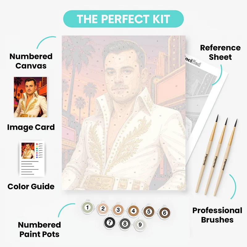 Retro Hollywood Icon - Custom Paint by Numbers Kit