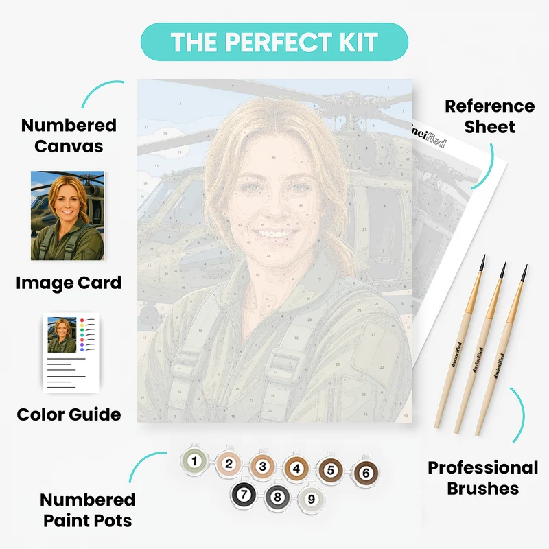 Military Helicopter Pilot - Custom Paint by Numbers Kit