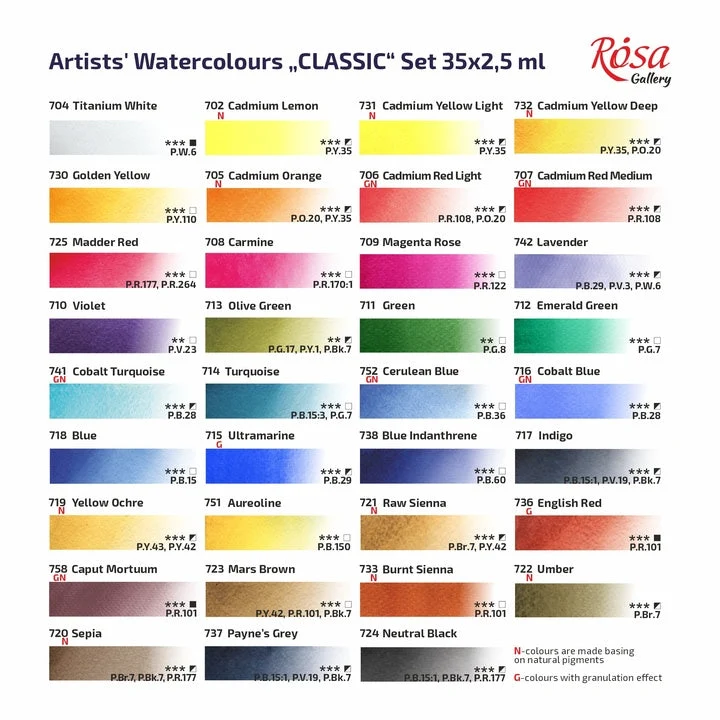Komplet akvarelnih barv "Classic" ROSA GALLERY, kovinski kovček, 35 barv, polne posodice