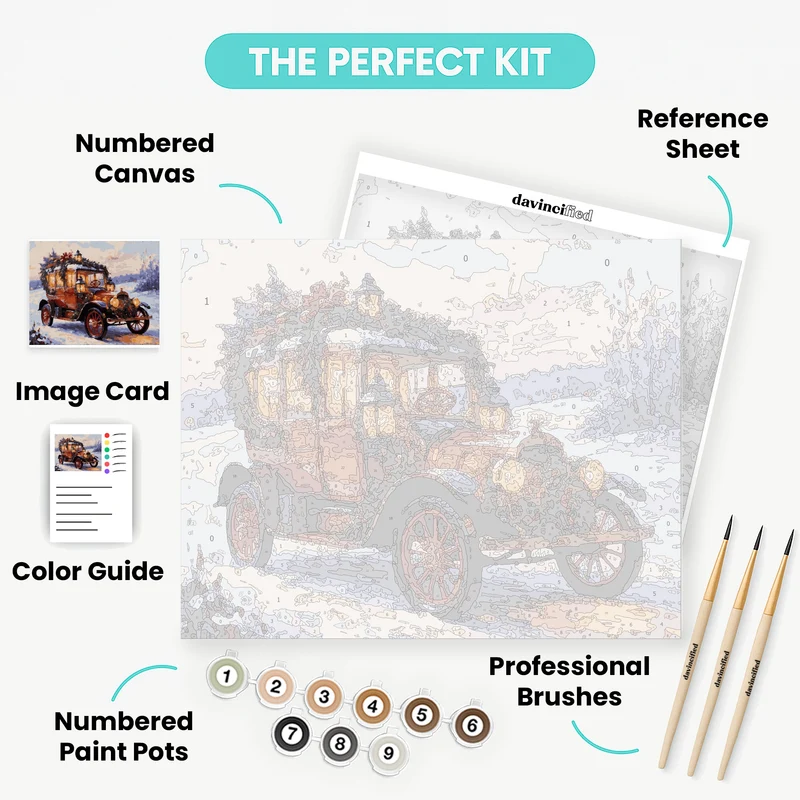 Vintage Christmas Car - Paint by Numbers Kit