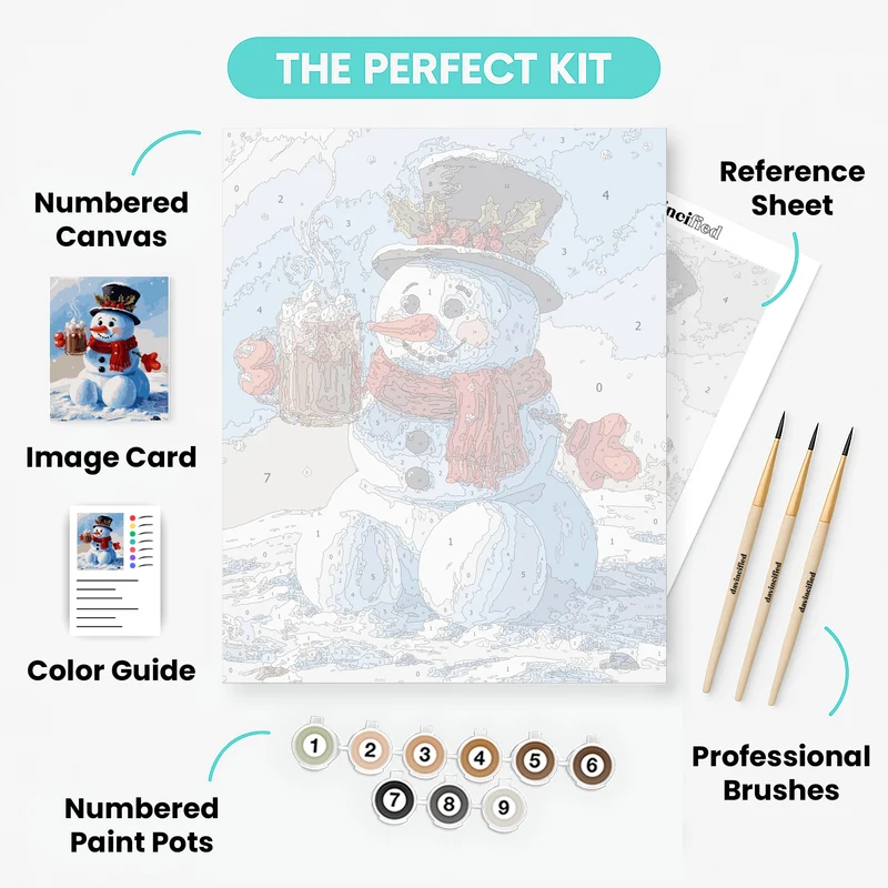 Jolly Snowman's Hot Cocoa - Paint by Numbers Kit