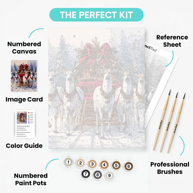 Santa's Reindeer Sleigh - Paint by Numbers Kit