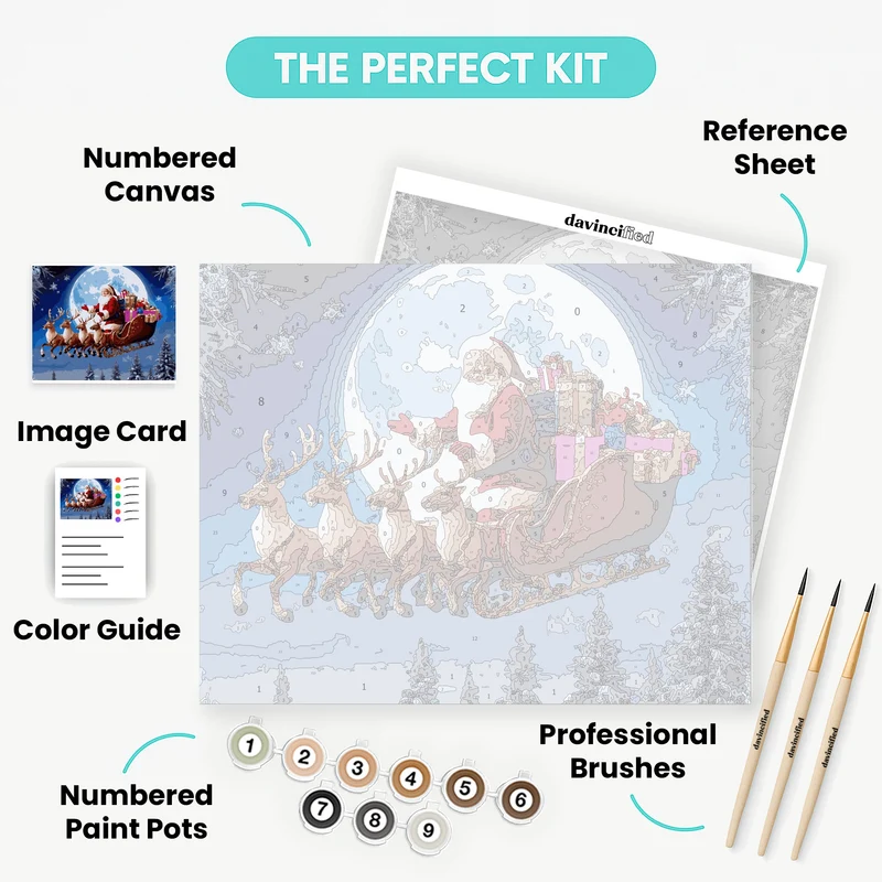 Santa's Magical Christmas Eve Flight - Paint by Numbers Kit