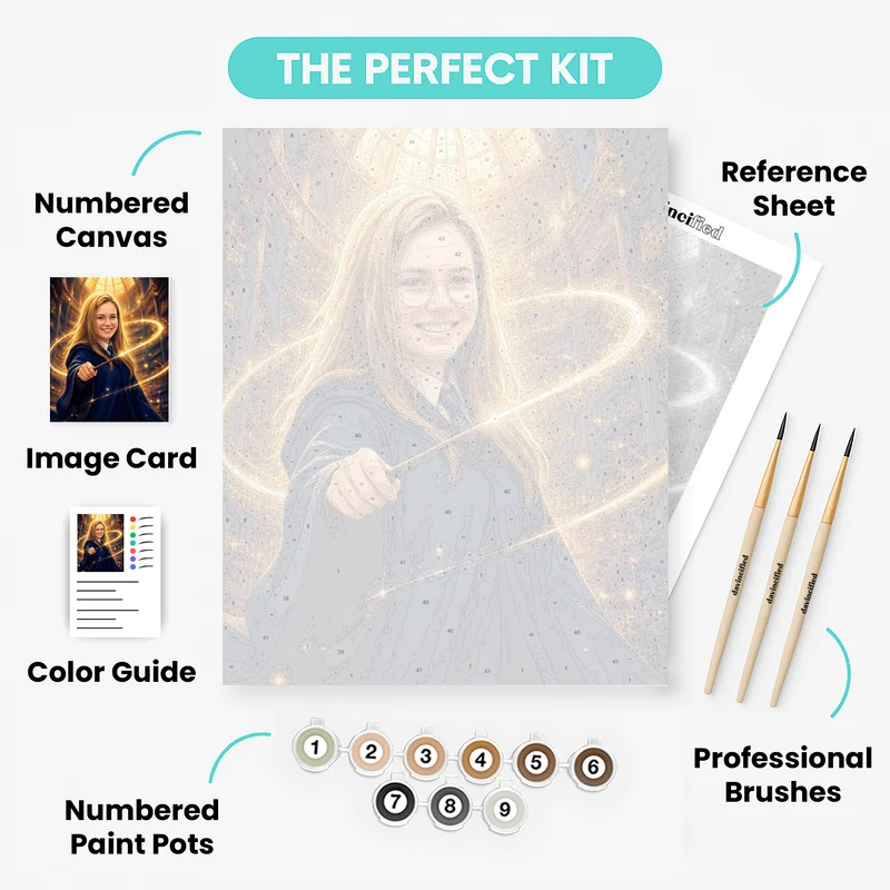Magical Wizard Portrait - Custom Paint by Numbers Kit