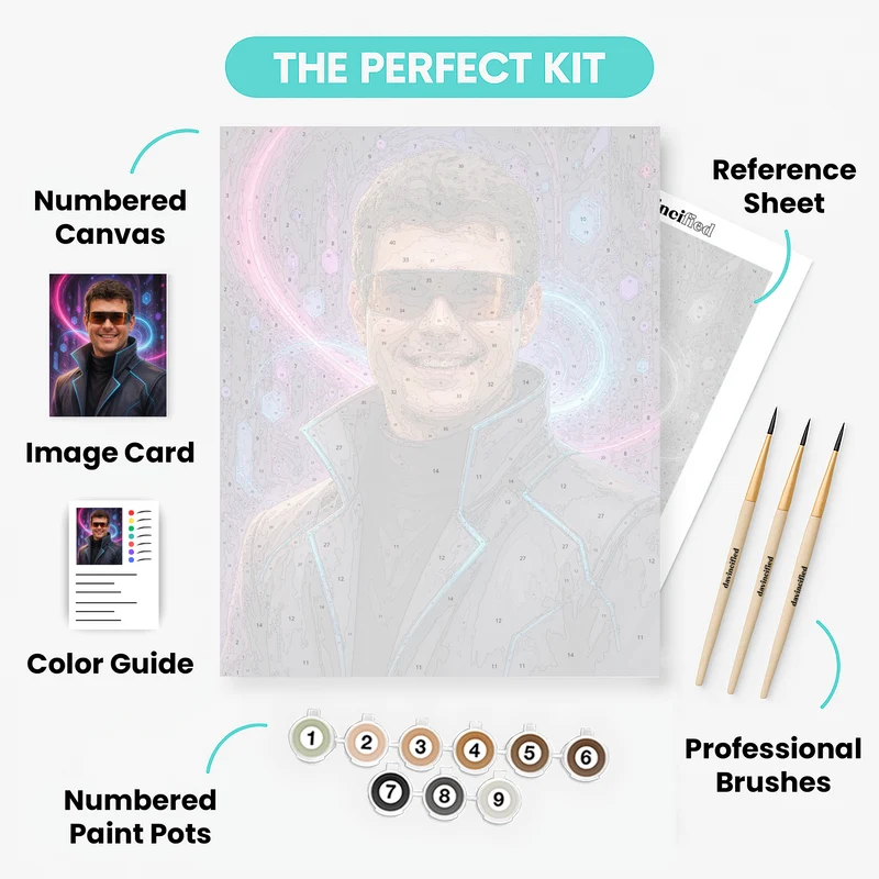 Cyber Oracle - Custom Paint by Numbers Kit
