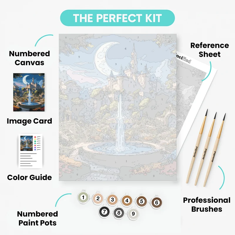 Enchanted Castle - Paint by Numbers Kit