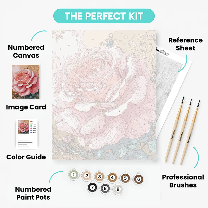 Lush Landscape - Paint by Numbers Kit