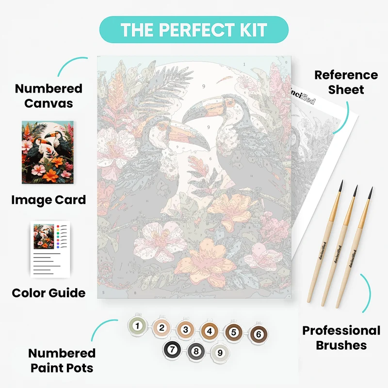 Tropical Toucan Paradise - Paint by Numbers Kit
