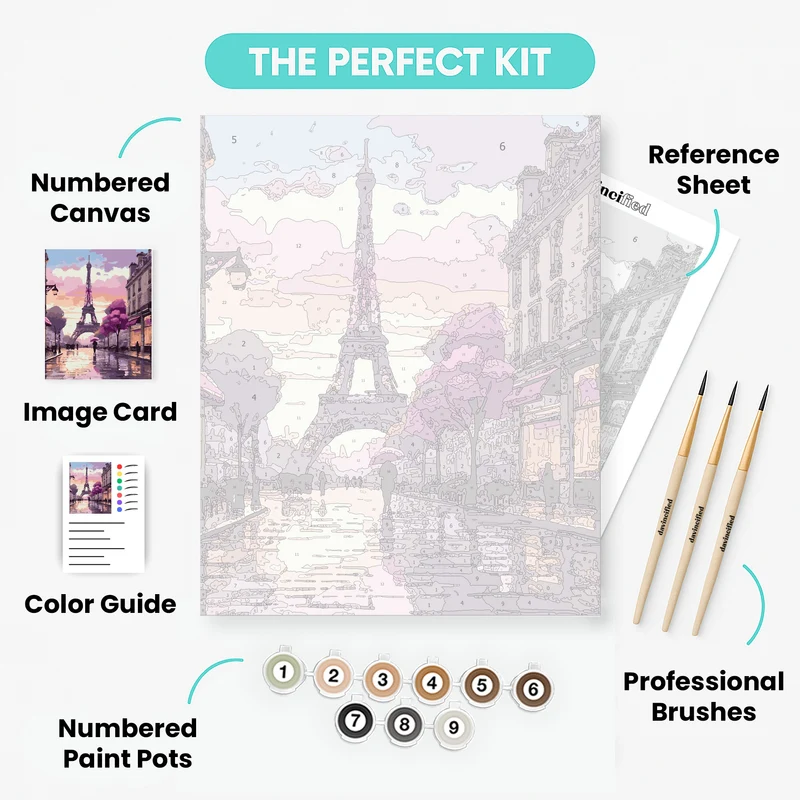Parisian Evening - Paint by Numbers Kit