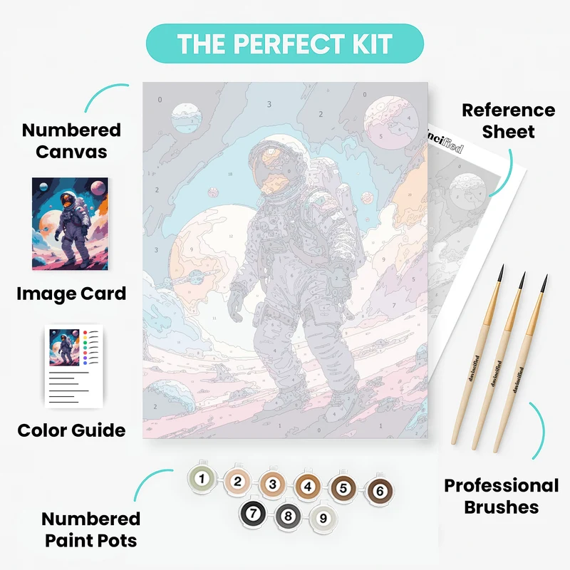 Galactic Planet - Paint by Numbers Kit