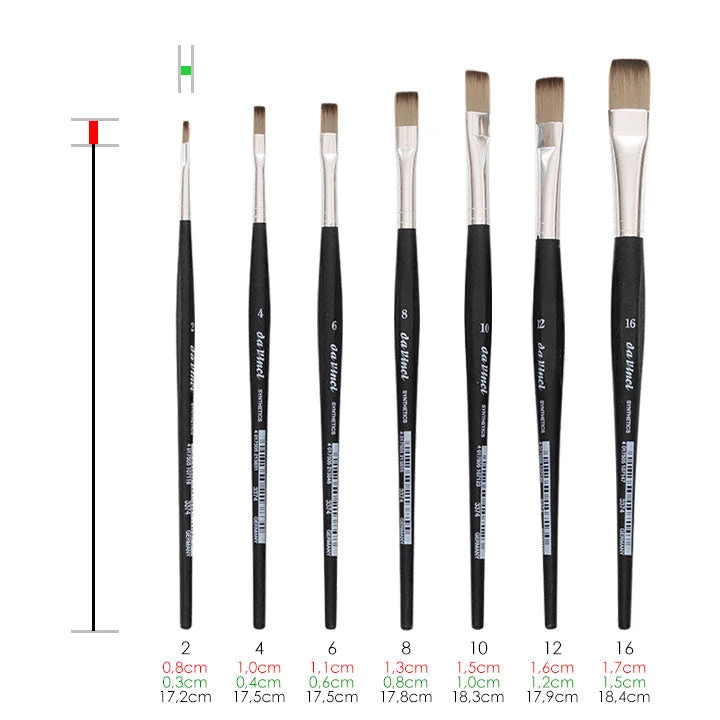 Plosnati kist Synthetics 3374 - da Vinci