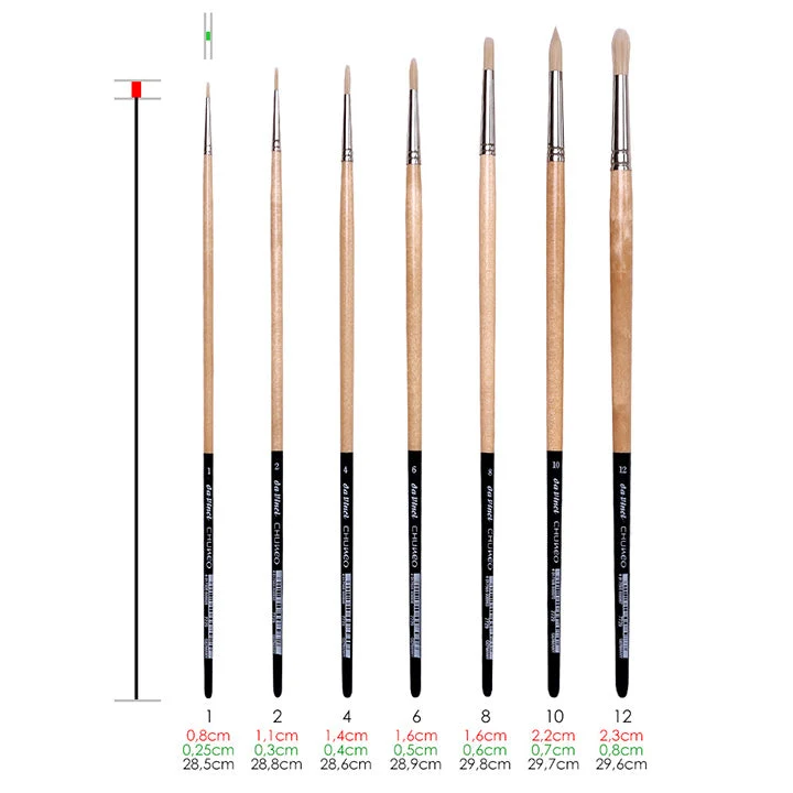 Okrugli kist Chuneo 7729 - da Vinci