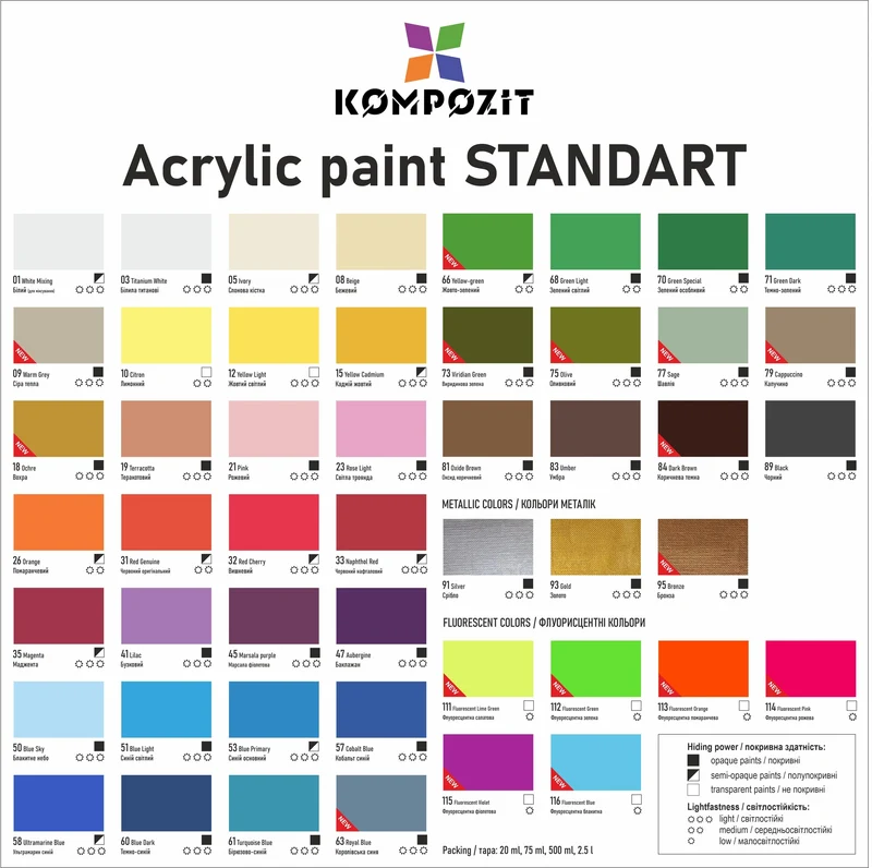 Metalik akrilna boja STANDART Kompozit 500 ml