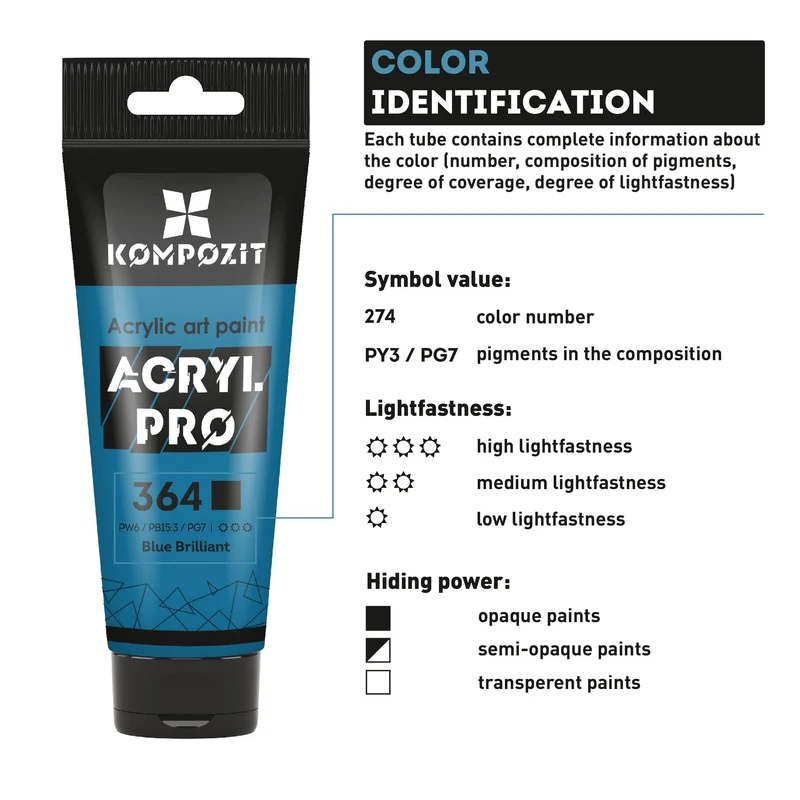Akrilna boja ACRYL PRO ART Kompozit 75 ml