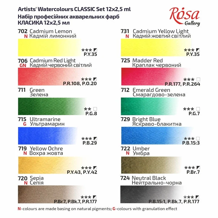 Set akvarelnih boja "Classic", 12 boja, pune posudice, karton, ROSA GALLERY