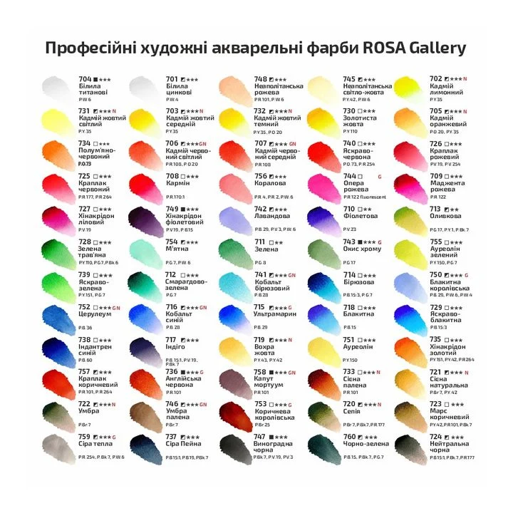 Akvarelne boje Rosa Gallery posudica 2.5 ml