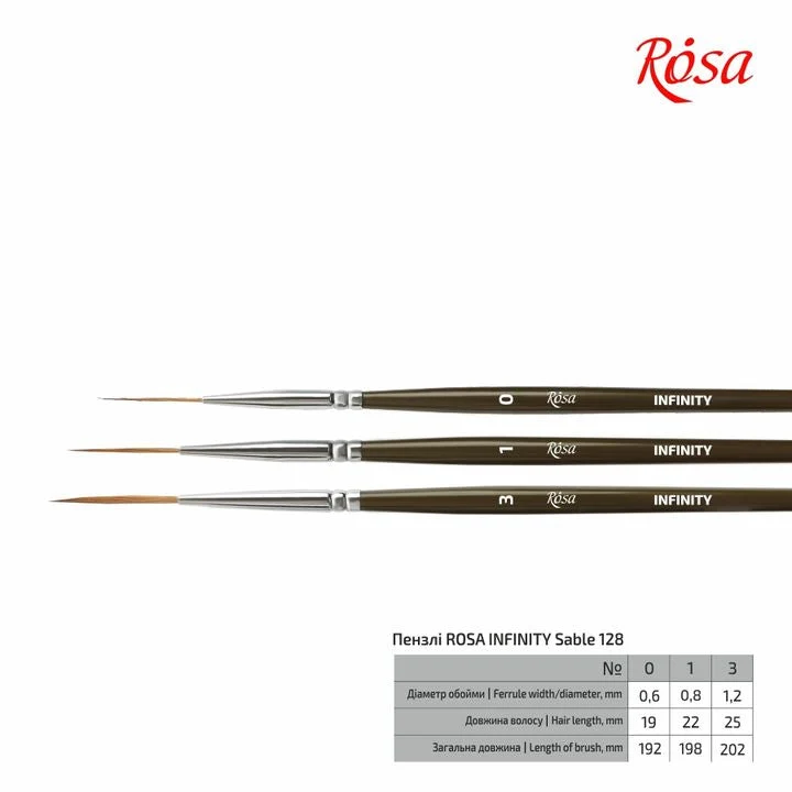 ROSA INFINITY 128 четка за лайнери от собол