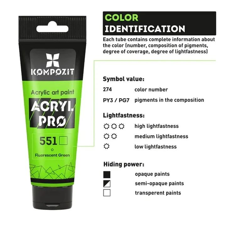 Комплект акрилни бои ACRYL PRO CREATIVE